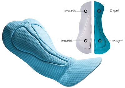 清爽舒適，貼合無拘——蘭帕達賽鷹背帶騎行短褲深度評測