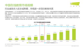 網(wǎng)絡(luò)營(yíng)銷(xiāo)與互聯(lián)網(wǎng)數(shù)據(jù)中心199it的互聯(lián)網(wǎng)銷(xiāo)售策略