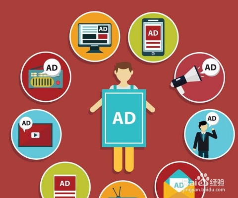 從零到一 快速啟動互聯網銷售與網絡營銷推廣的實戰指南