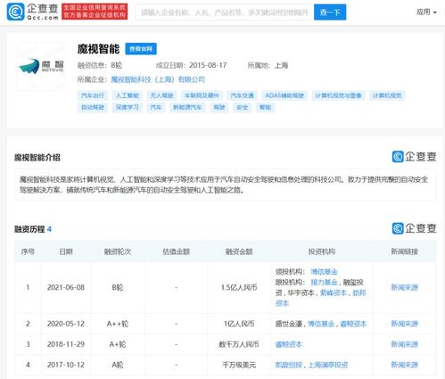 技術服務與技術成果轉讓 驅動創新的雙輪引擎