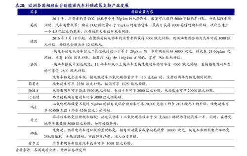 齊峰新材（002767） 聚焦技術創新與成果轉化，驅動特種紙基新材料發展