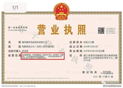 大學城駕駛培訓陷阱 溫州學生如何避免？