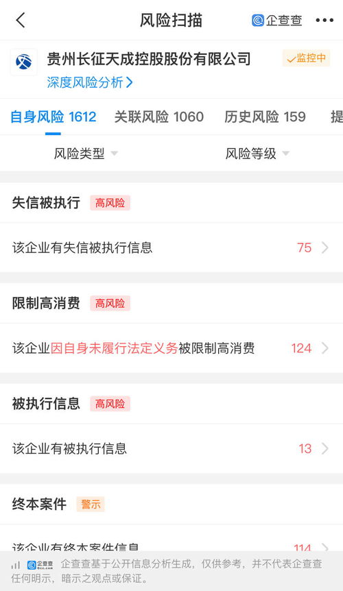 ST天成新增被執行，被執行總金額近1.85億 技術服務及技術成果轉讓的風險啟示